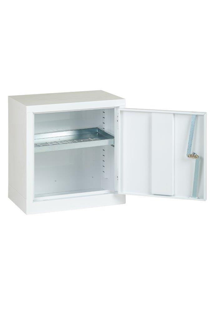 Hazard Cabinets