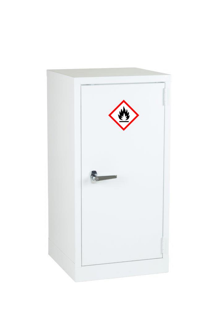 Hazard Cabinets