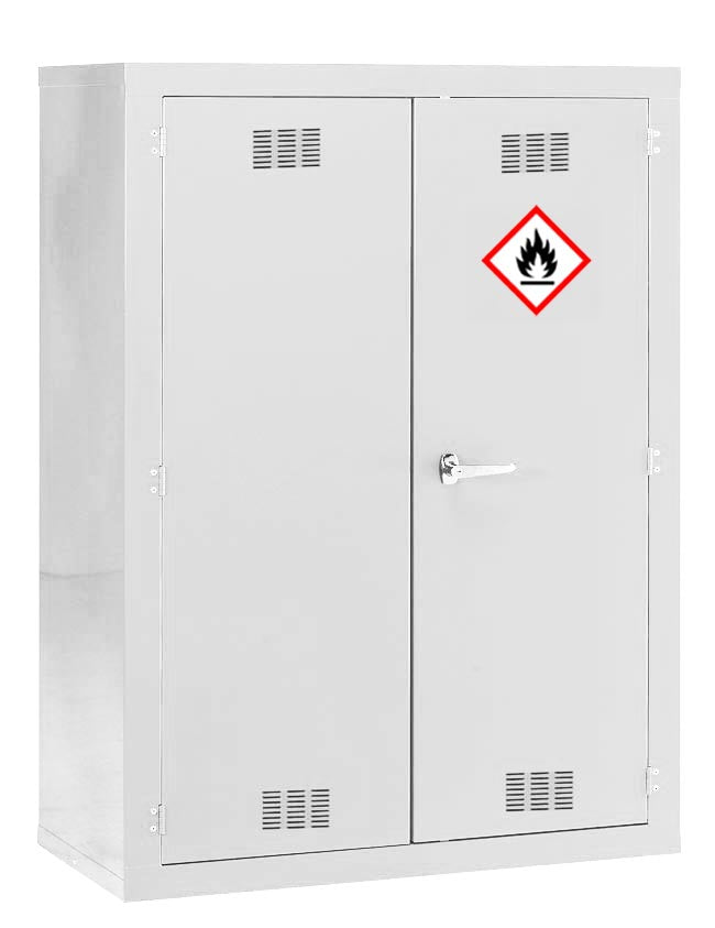 Hazard Cabinets