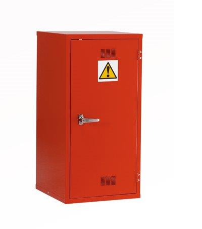 Hazard Cabinets