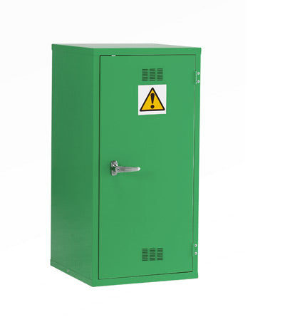 Hazard Cabinets