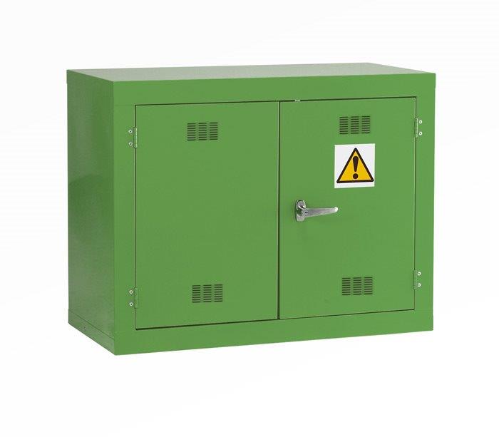 Hazard Cabinets