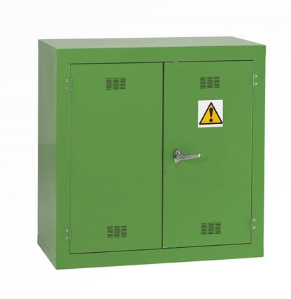 Hazard Cabinets