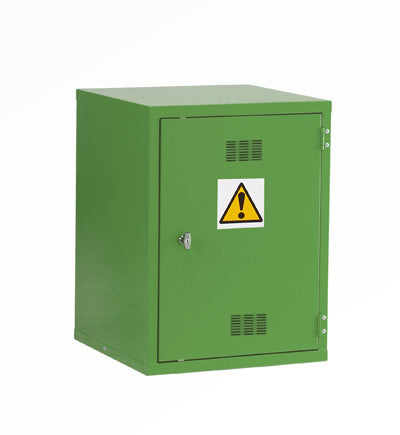 Hazard Cabinets
